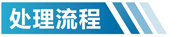 四川不锈钢活性炭箱净化设备